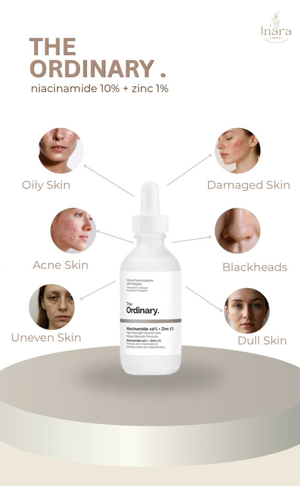 The Ordinary Niacinamide 10% + Zinc 1% Serum