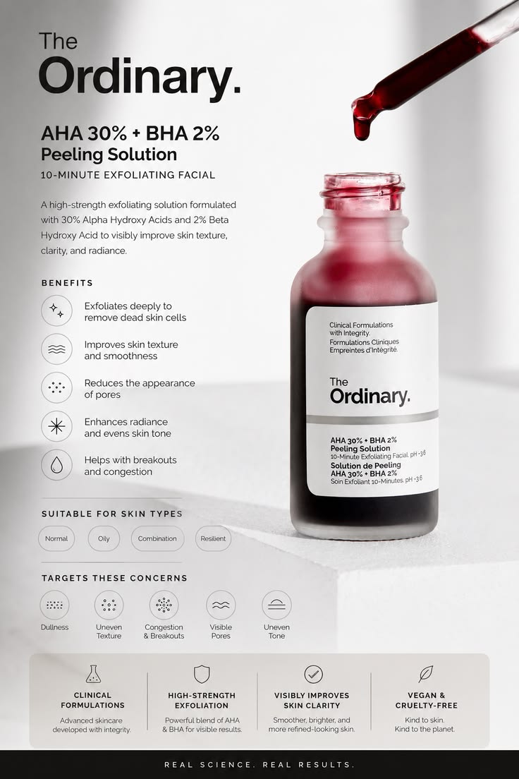 The Ordinary AHA 30% + BHA 2% Peeling Solution
